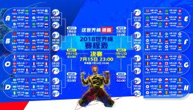 bet365官网站-赛场没有容易二字，阿扎伦卡十五连败，IG教练陷困境