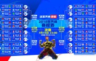 bet365官网站-凯恩封神之战！快船险胜晋级引爆全网